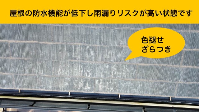 雨漏りリスク、屋根の劣化