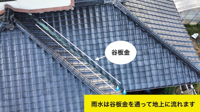 谷板金