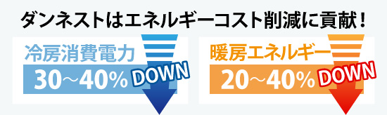 工場屋根工事