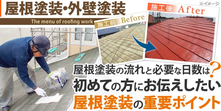 塗装