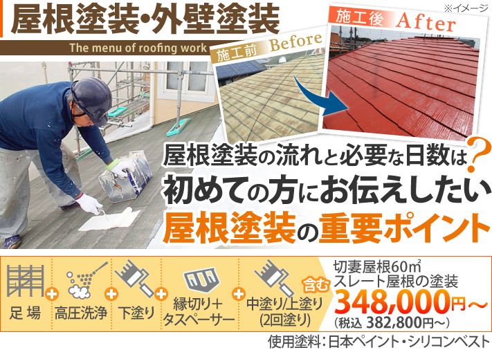 塗装