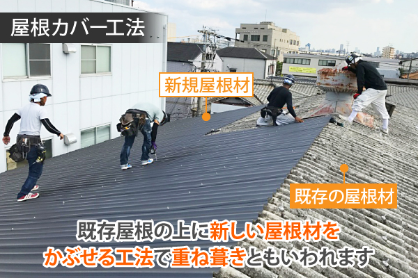カバー工法・工場