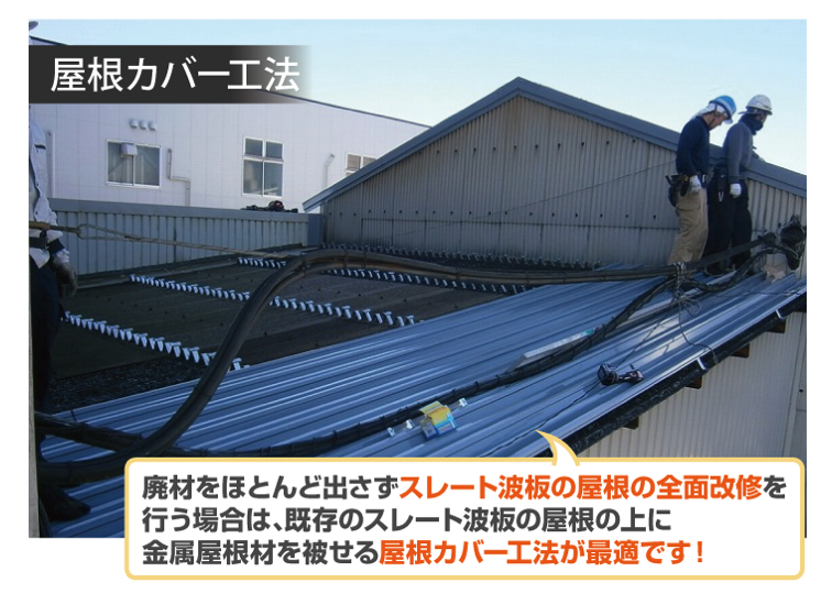 【福岡】工場・倉庫の屋根カバー工法とは？メリット・費用・施工方法・葺き替えとの違いを解説
