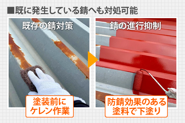 既に発生している錆への対処は、塗装前にケレン作業を行い防錆効果のある塗料で下塗り